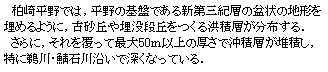 テキスト ボックス: 　柏崎平野では，平野の基盤である新第三紀層の盆状の地形を埋めるように，古砂丘や埋没段丘をつくる洪積層が分布する．　さらに，それを覆って最大50ｍ以上の厚さで沖積層が堆積し，特に鵜川・鯖石川沿いで深くなっている．