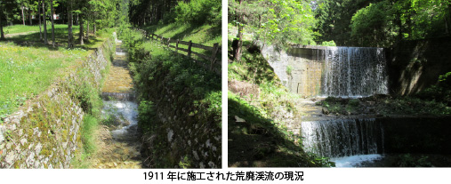 北イタリアGARDA湖周辺地域砂防調査