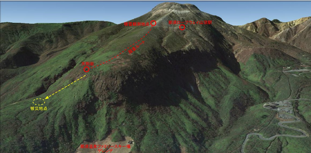 図2 調査位置(Google Earth画像を使用).