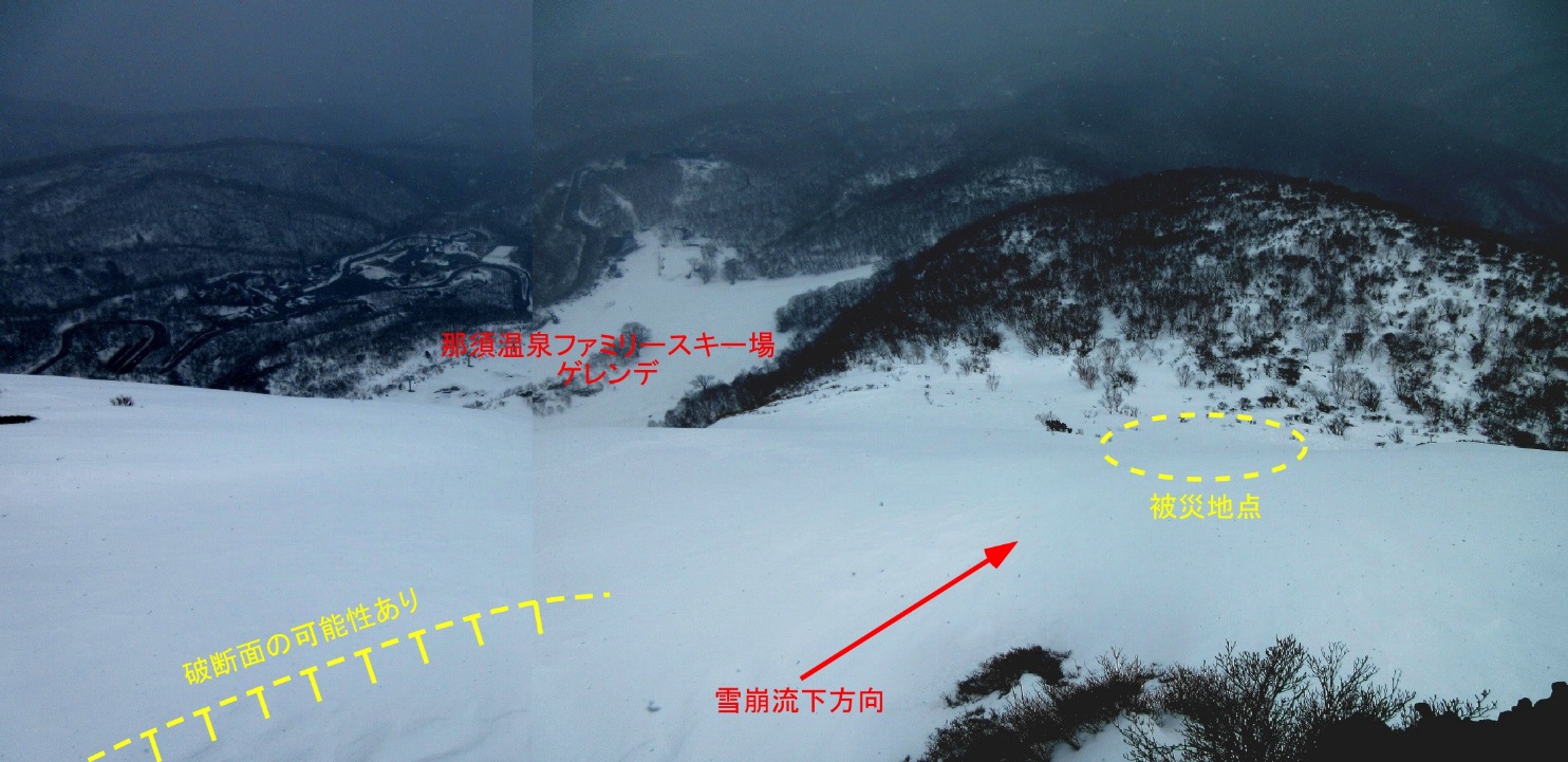 図8 天狗岩(標高1515 m)から下方の急斜面と被災地点を見た状況.
